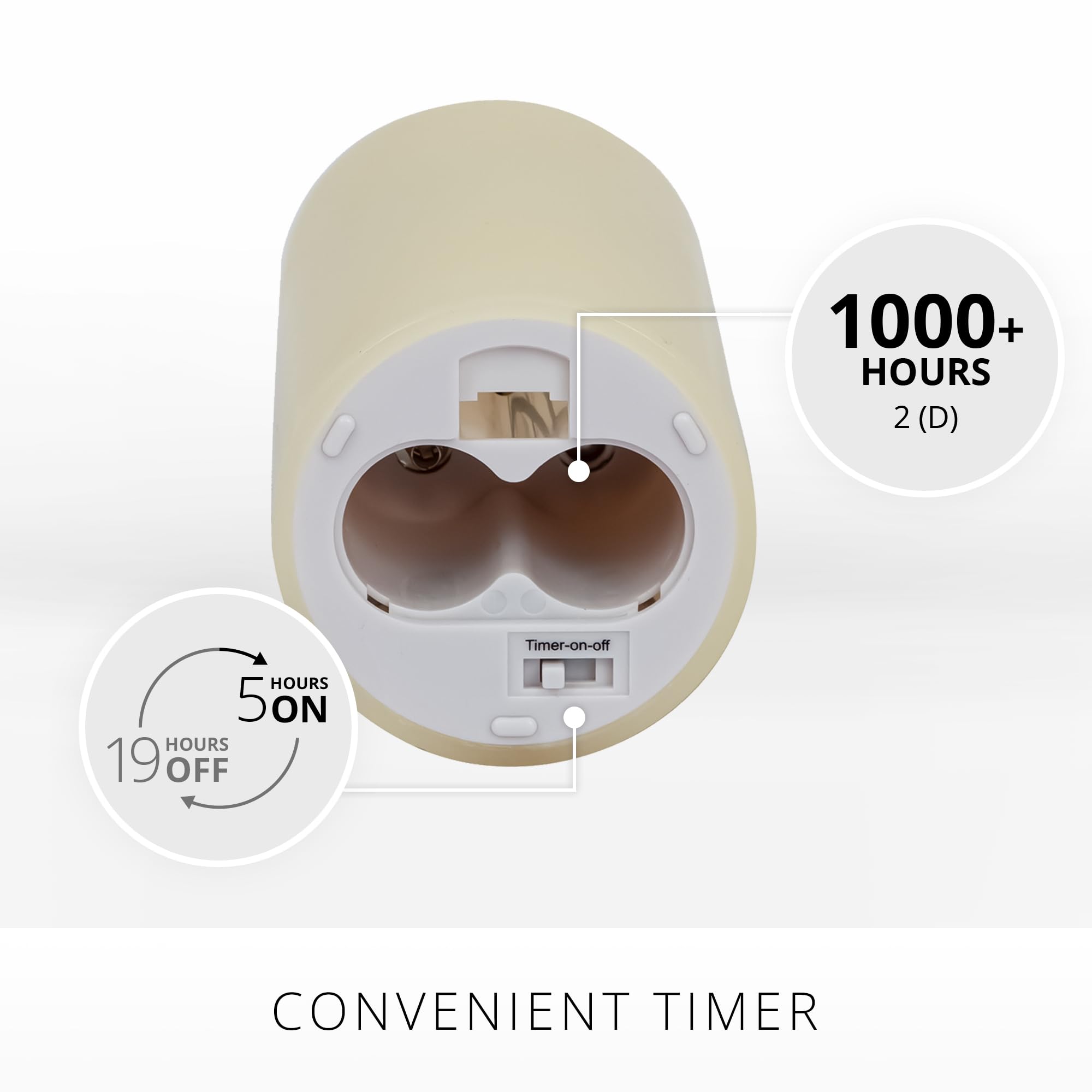 Amazon.co.jp : Luminara 燃えないキャンドル 臭いなし 揺らめく炎